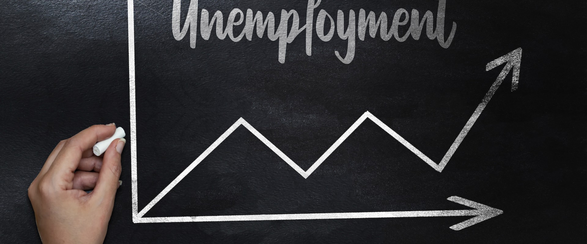 Understanding Unemployment Rates in Alabama
