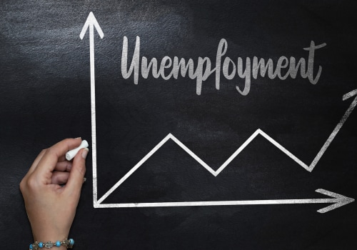 Understanding Unemployment Rates in Alabama